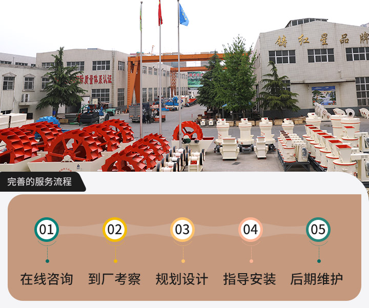 壹号娱乐官网服务流程