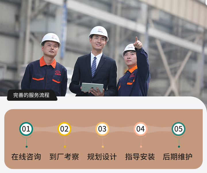 壹号娱乐官网服务流程