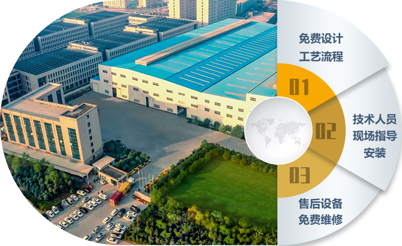 壹号娱乐官网厂区及服务