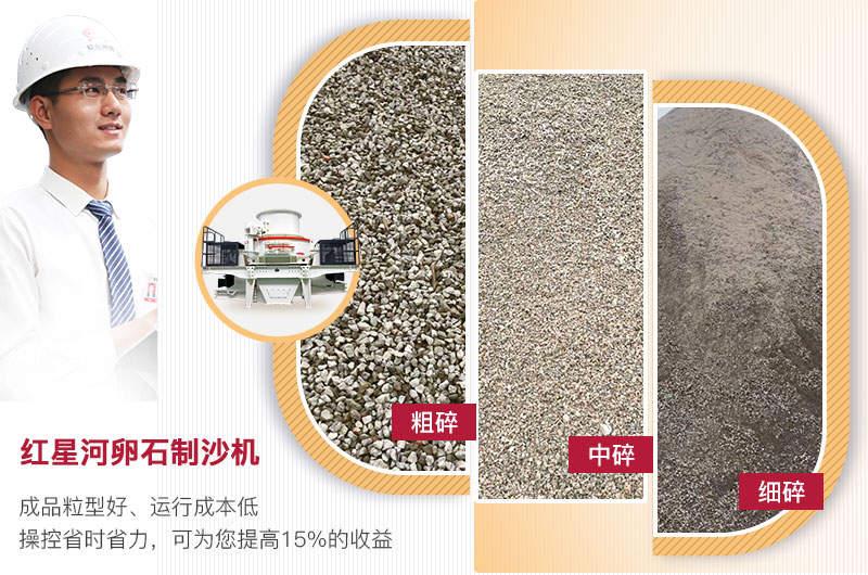 壹号娱乐官网河卵石制沙机成品